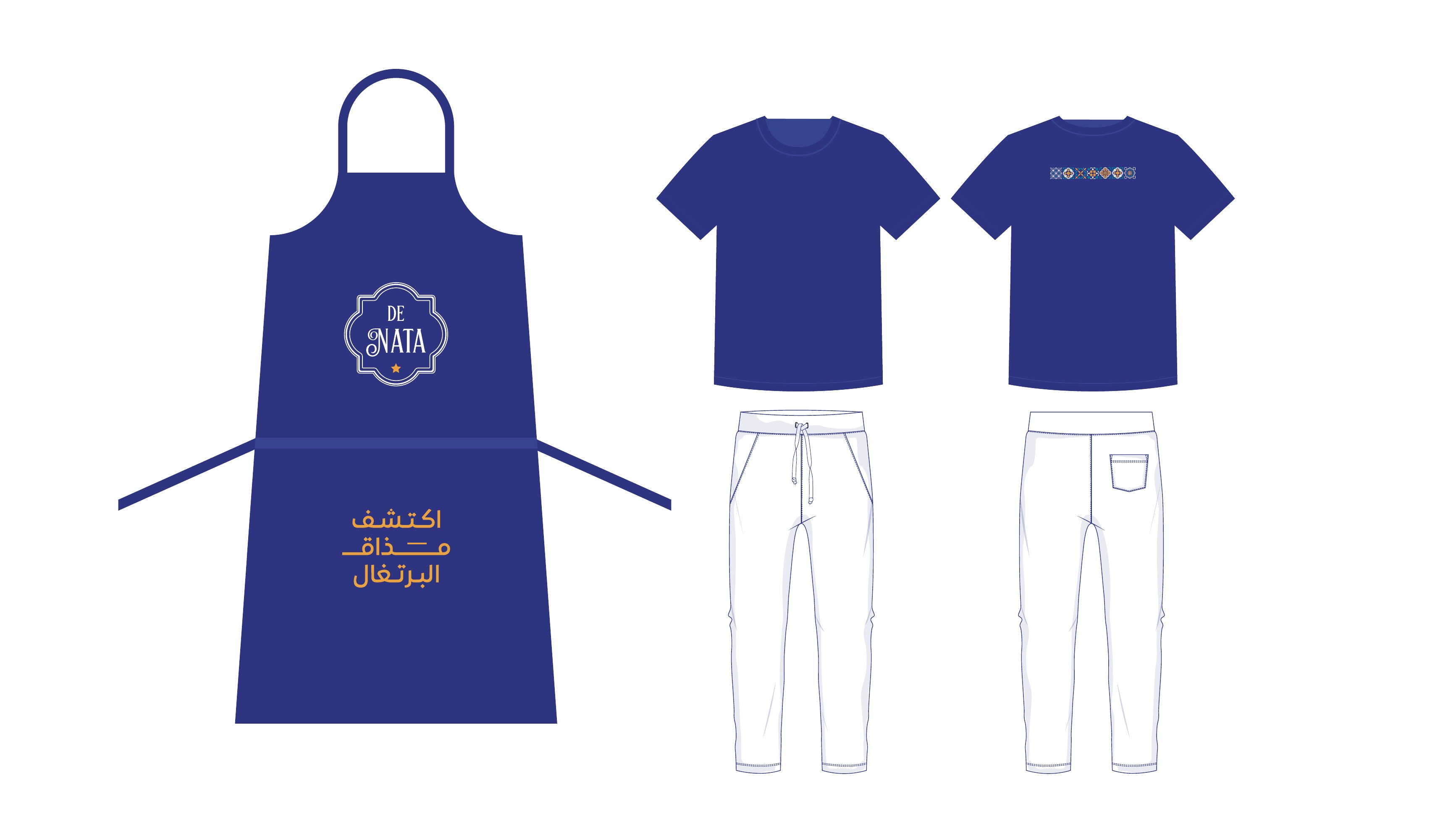 De Nata — Uniform System